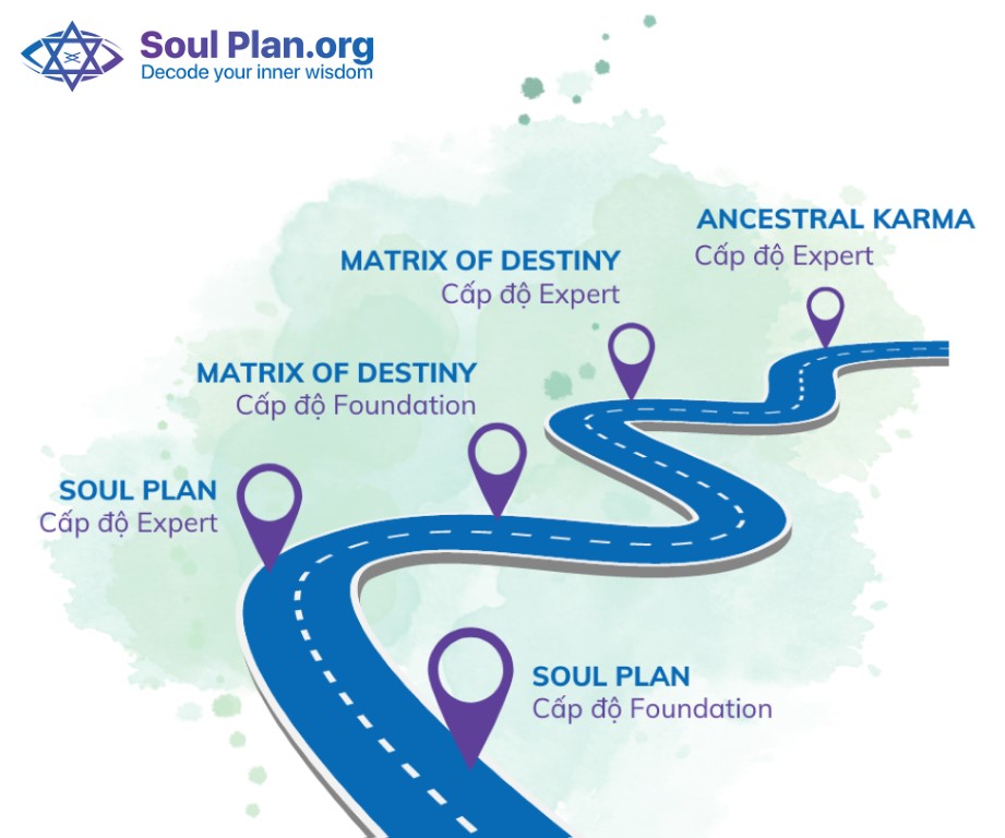 Học viện Soul Plan - Hành trình chuyển hóa tâm thức